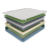 Матрас Technology Modesty 900*2000