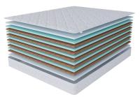 Матрас Тропикана - Вита 1600*2000