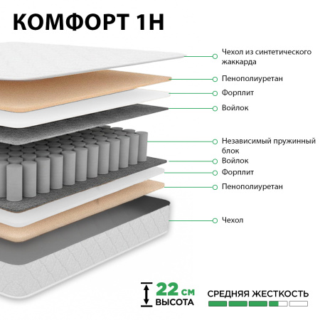 Матрас 140х200 "КОМФОрт- 1"