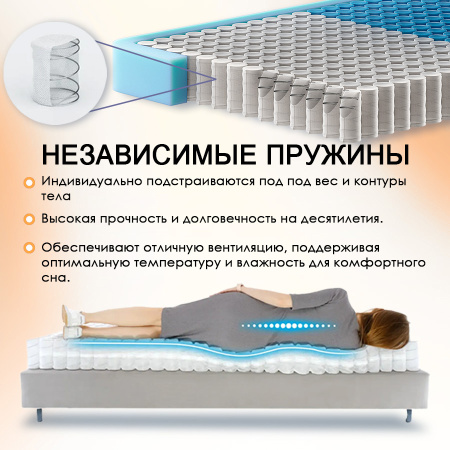 Матрас Комфорт Фаворит 800*2000