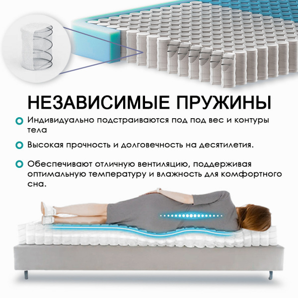 Матрас Комфорт Спума 900*2000