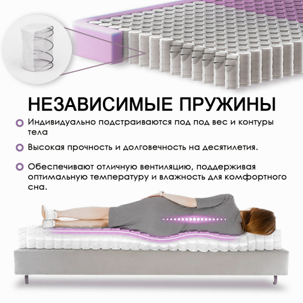 Матрас 160х200 Премиум- Аврора